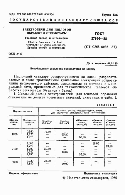 Страница 2 ГОСТ 27864-88