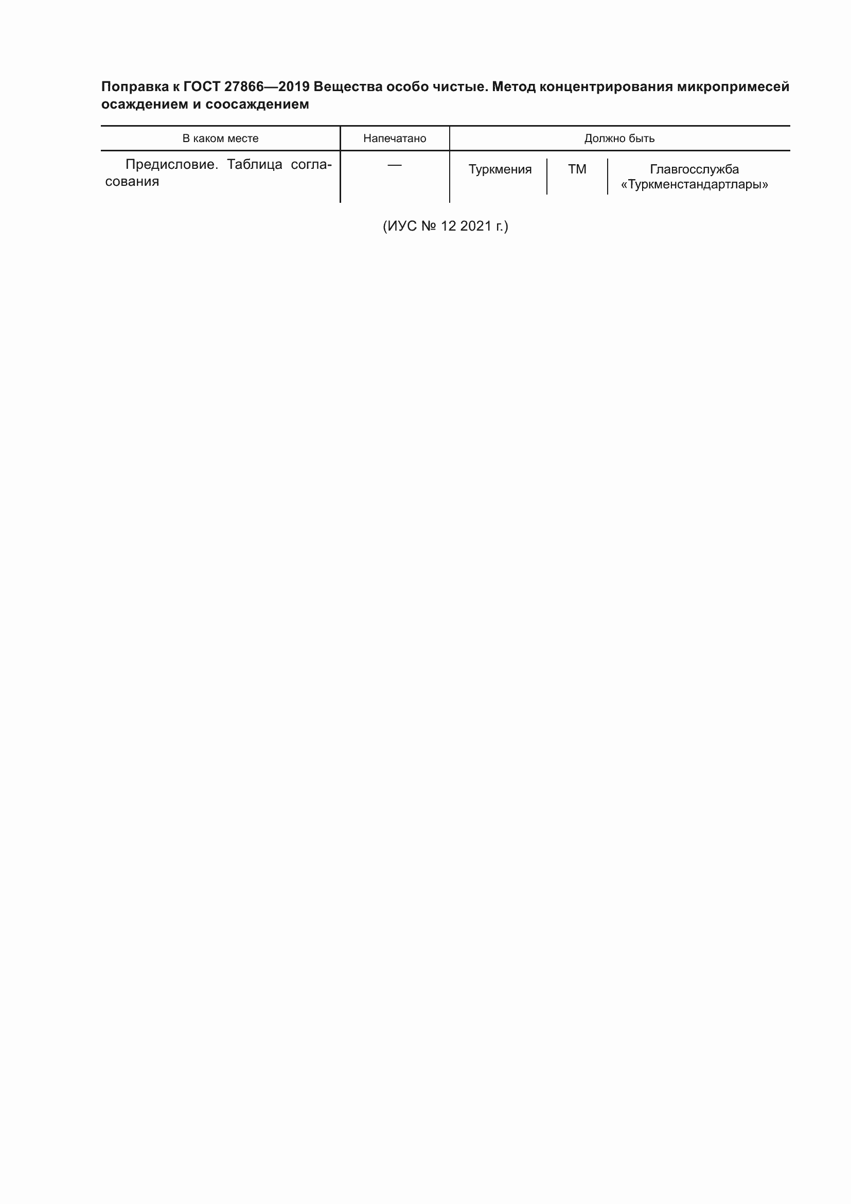 Приложение №2