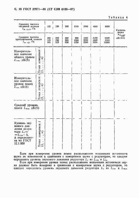 Страница 19 ГОСТ 27871-88