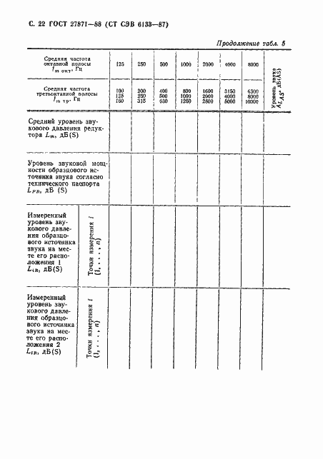 Страница 23 ГОСТ 27871-88