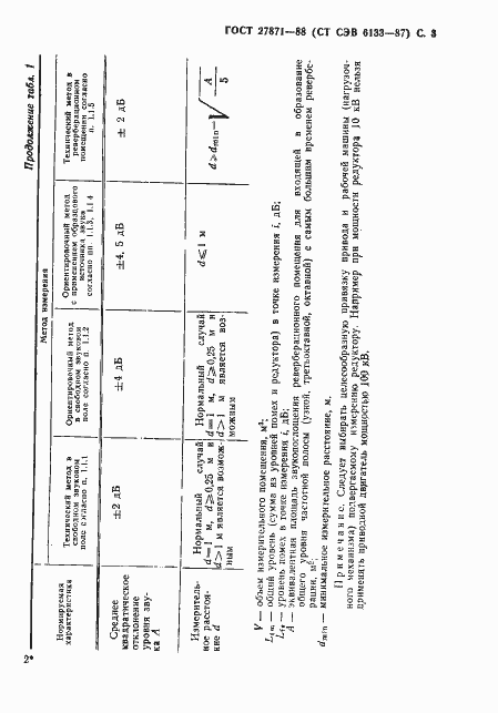 Страница 4 ГОСТ 27871-88