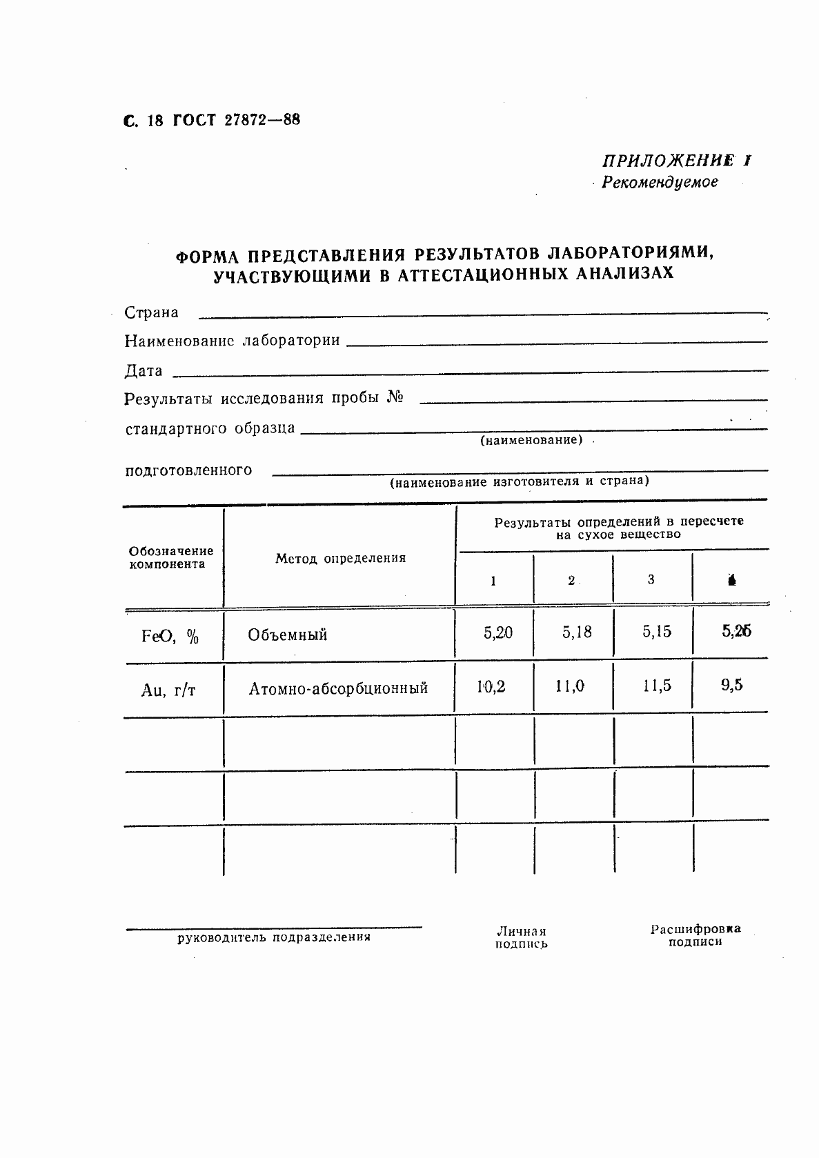 Страница 19 ГОСТ 27872-88