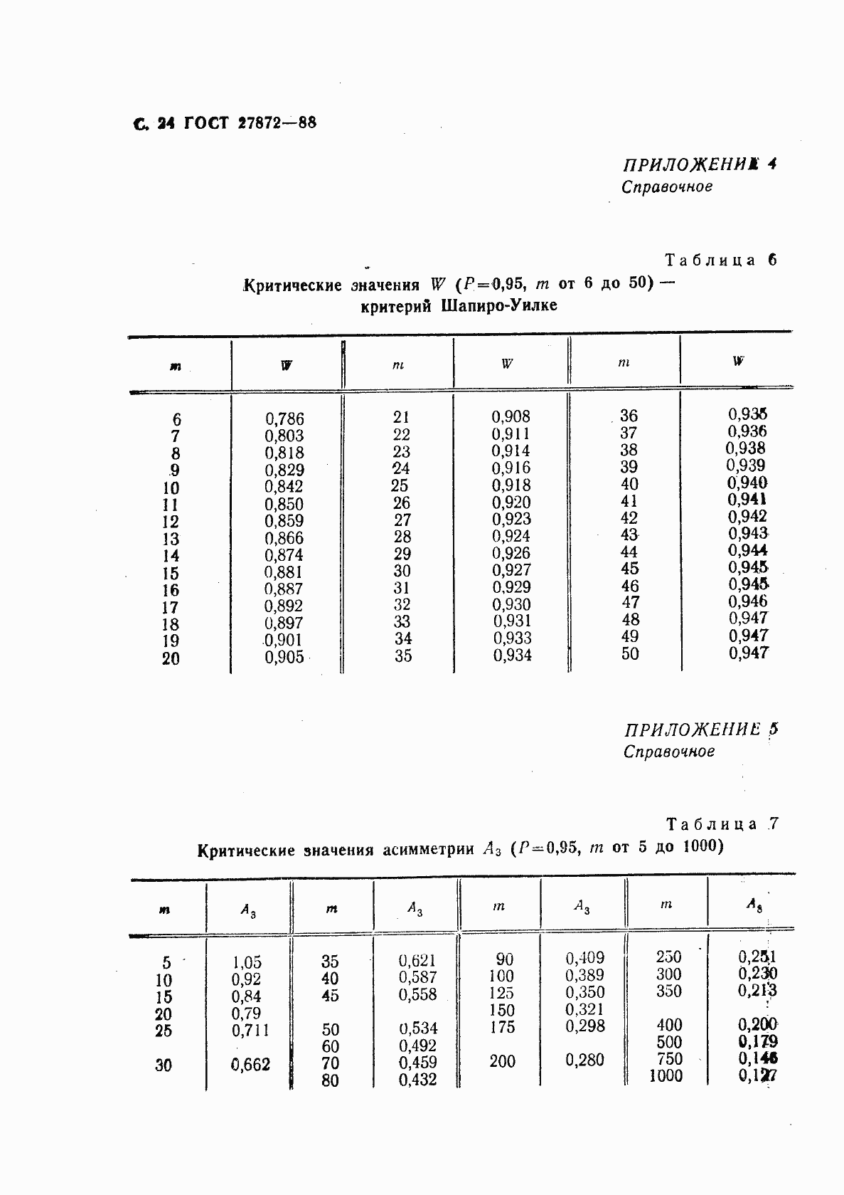Страница 25 ГОСТ 27872-88