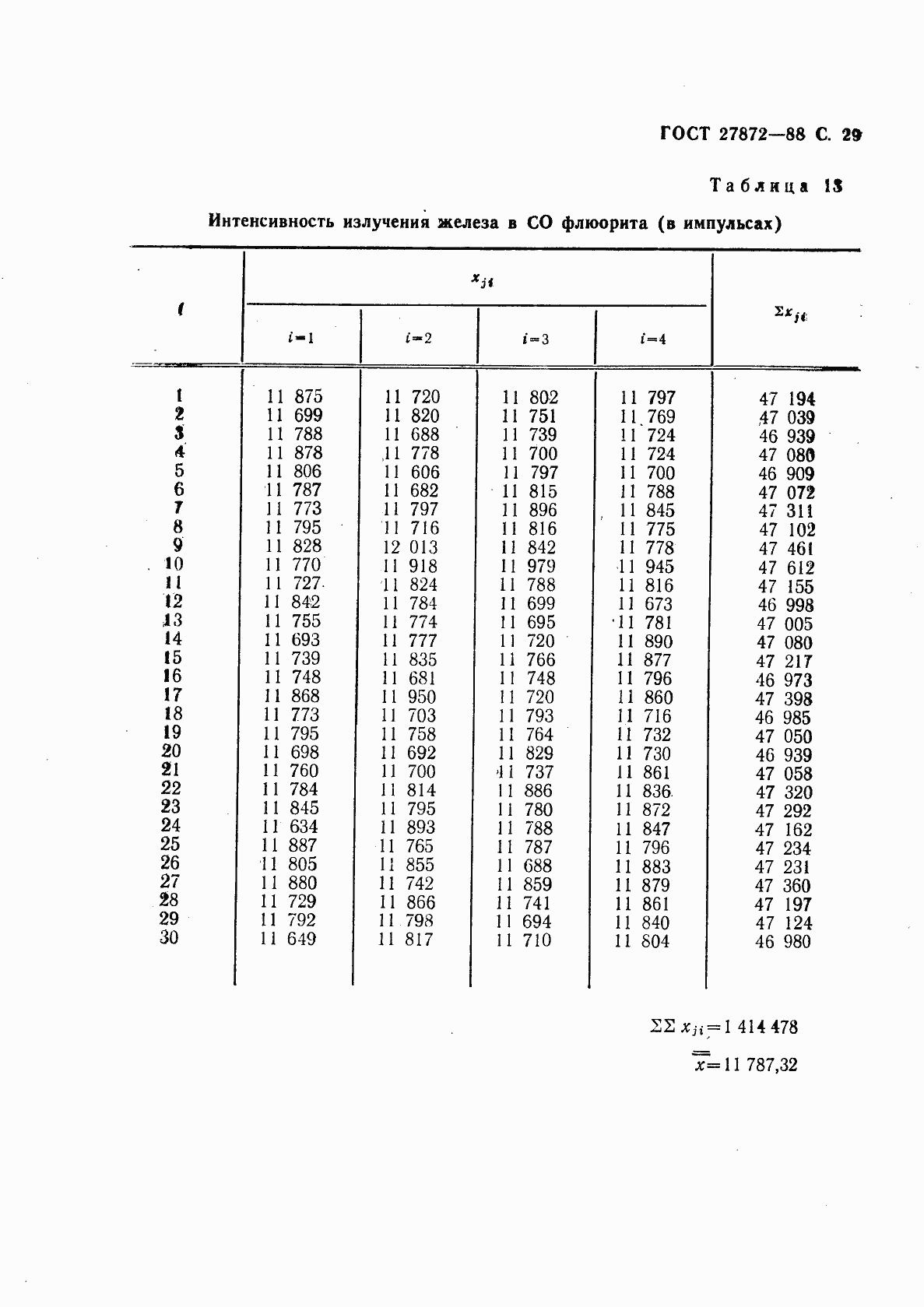 Страница 30 ГОСТ 27872-88