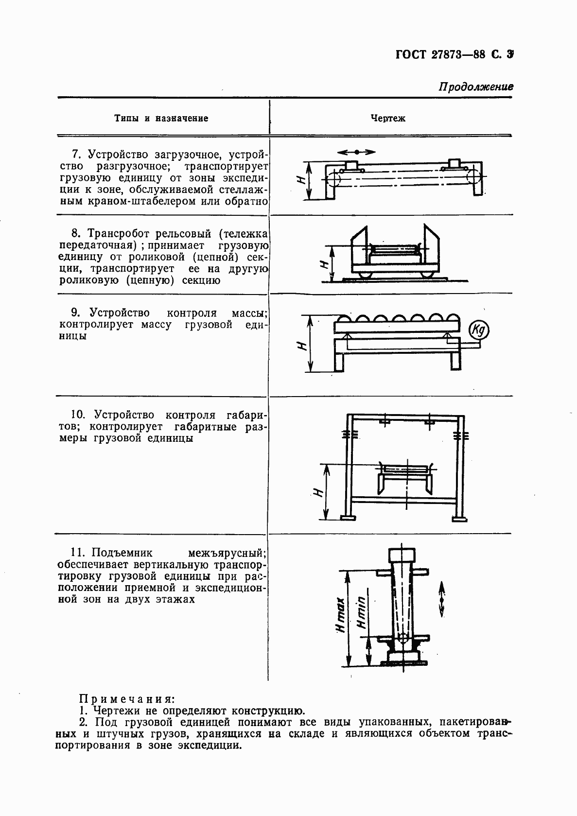 Страница 4 ГОСТ 27873-88