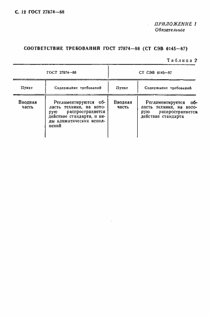 Страница 13 ГОСТ 27874-88