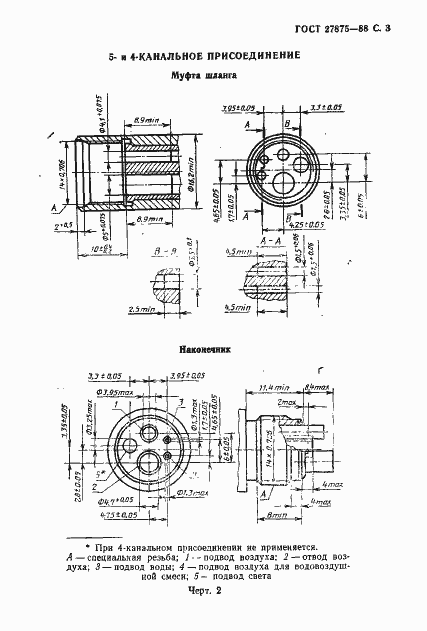 Страница 4 ГОСТ 27875-88