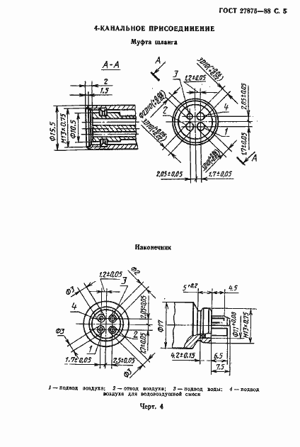 Страница 6 ГОСТ 27875-88