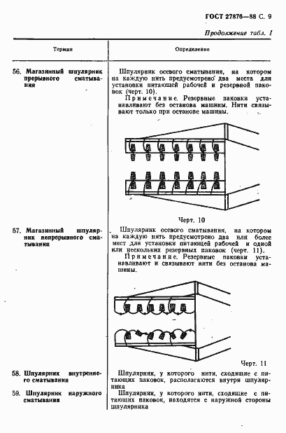Страница 10 ГОСТ 27876-88