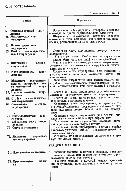 Страница 11 ГОСТ 27876-88