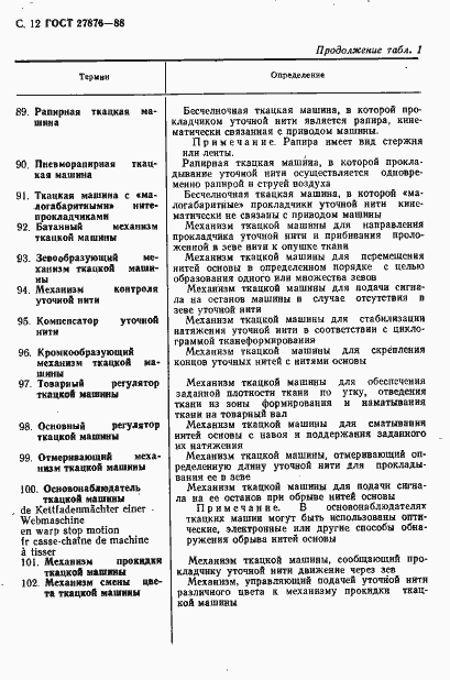 Страница 13 ГОСТ 27876-88