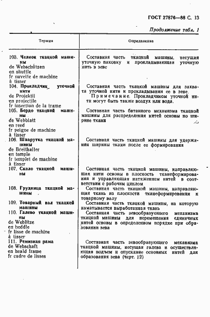 Страница 14 ГОСТ 27876-88