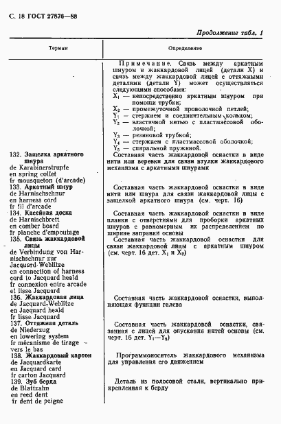 Страница 19 ГОСТ 27876-88