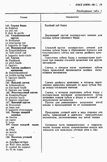 Страница 20 ГОСТ 27876-88