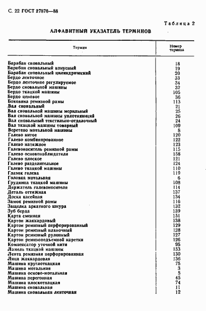 Страница 23 ГОСТ 27876-88