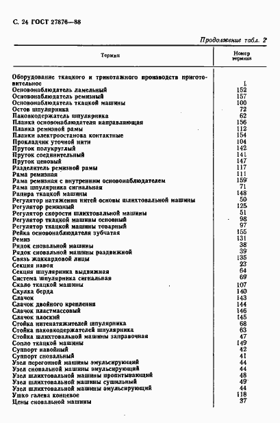 Страница 25 ГОСТ 27876-88