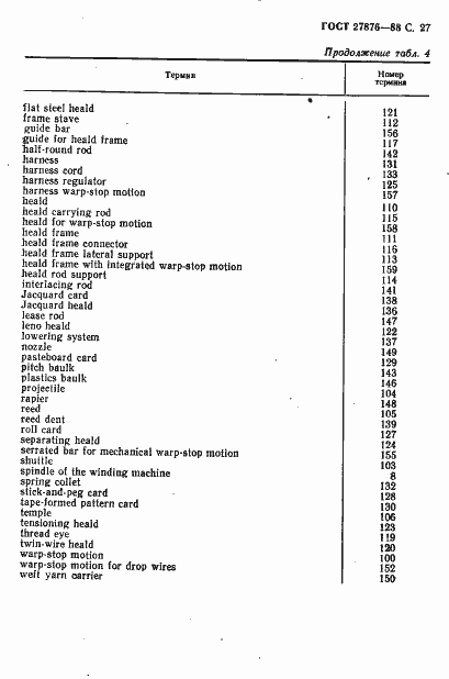 Страница 28 ГОСТ 27876-88