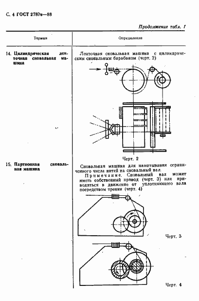 Страница 5 ГОСТ 27876-88