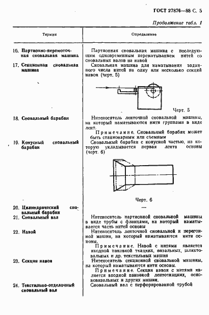 Страница 6 ГОСТ 27876-88