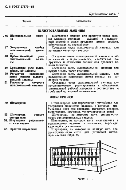 Страница 9 ГОСТ 27876-88