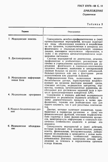 Страница 12 ГОСТ 27878-88