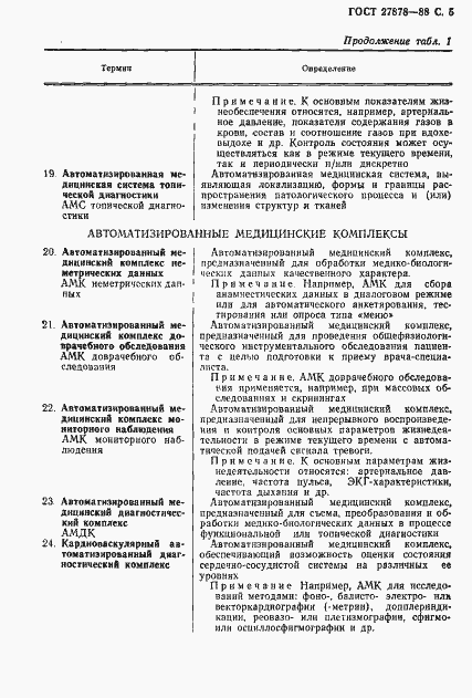 Страница 6 ГОСТ 27878-88