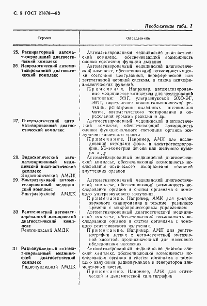 Страница 7 ГОСТ 27878-88