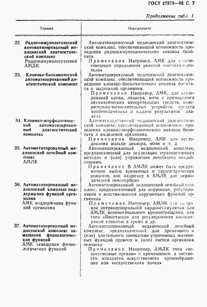 Страница 8 ГОСТ 27878-88