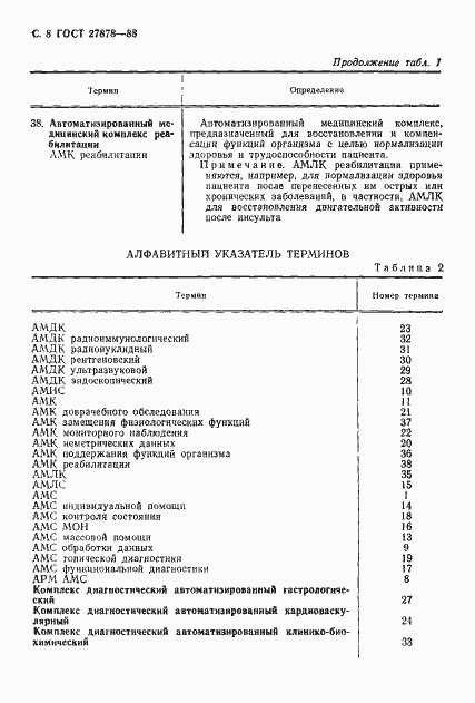 Страница 9 ГОСТ 27878-88