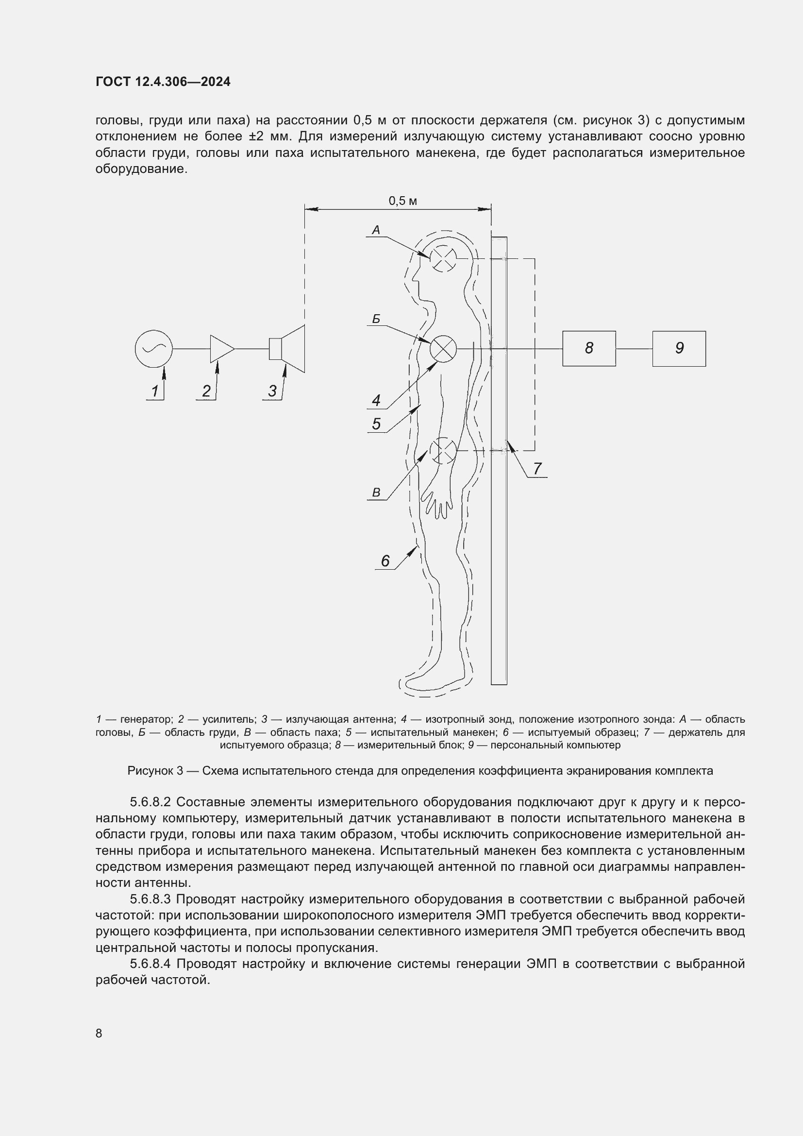Страница 12 ГОСТ 12.4.306-2024