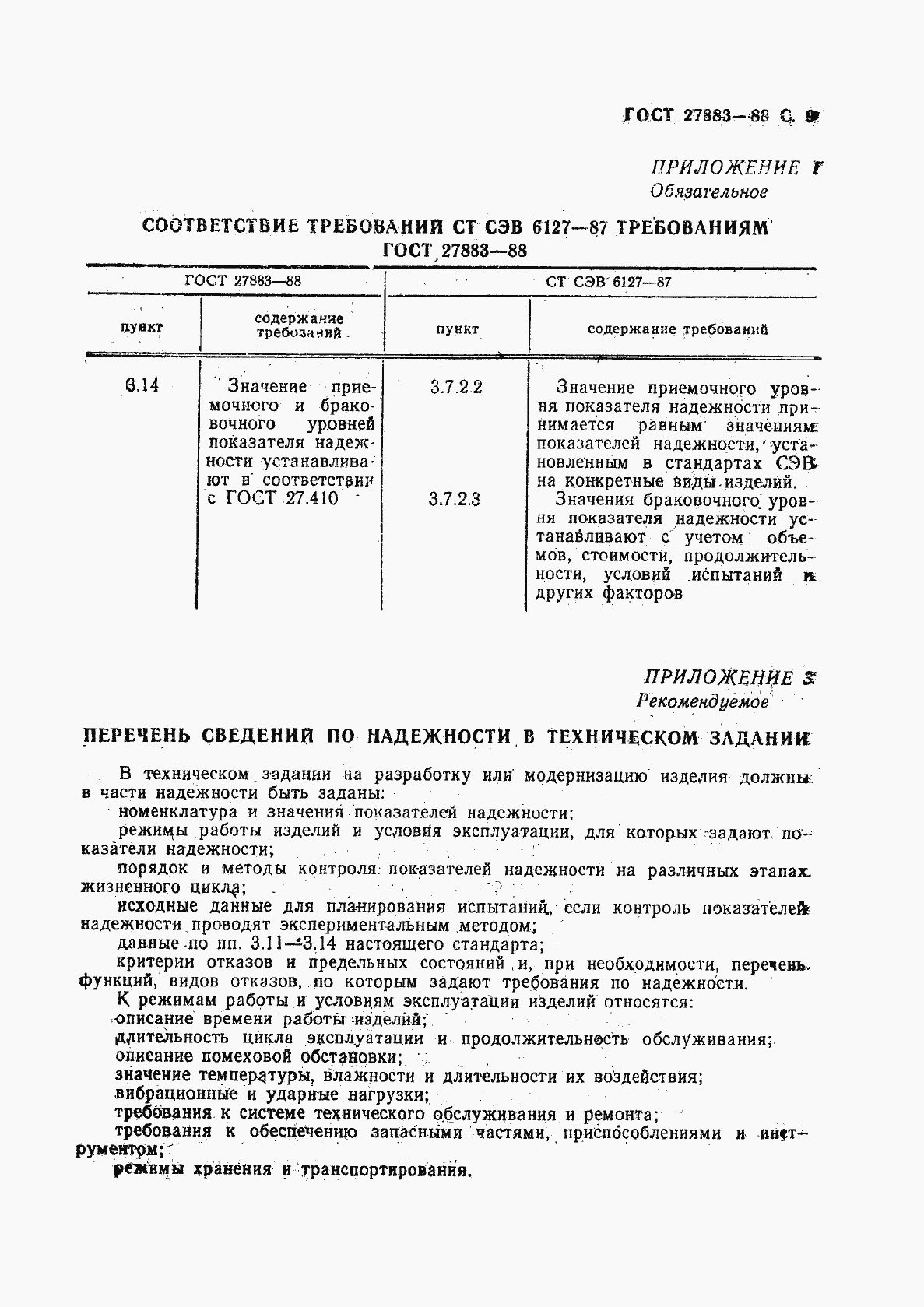 Страница 10 ГОСТ 27883-88
