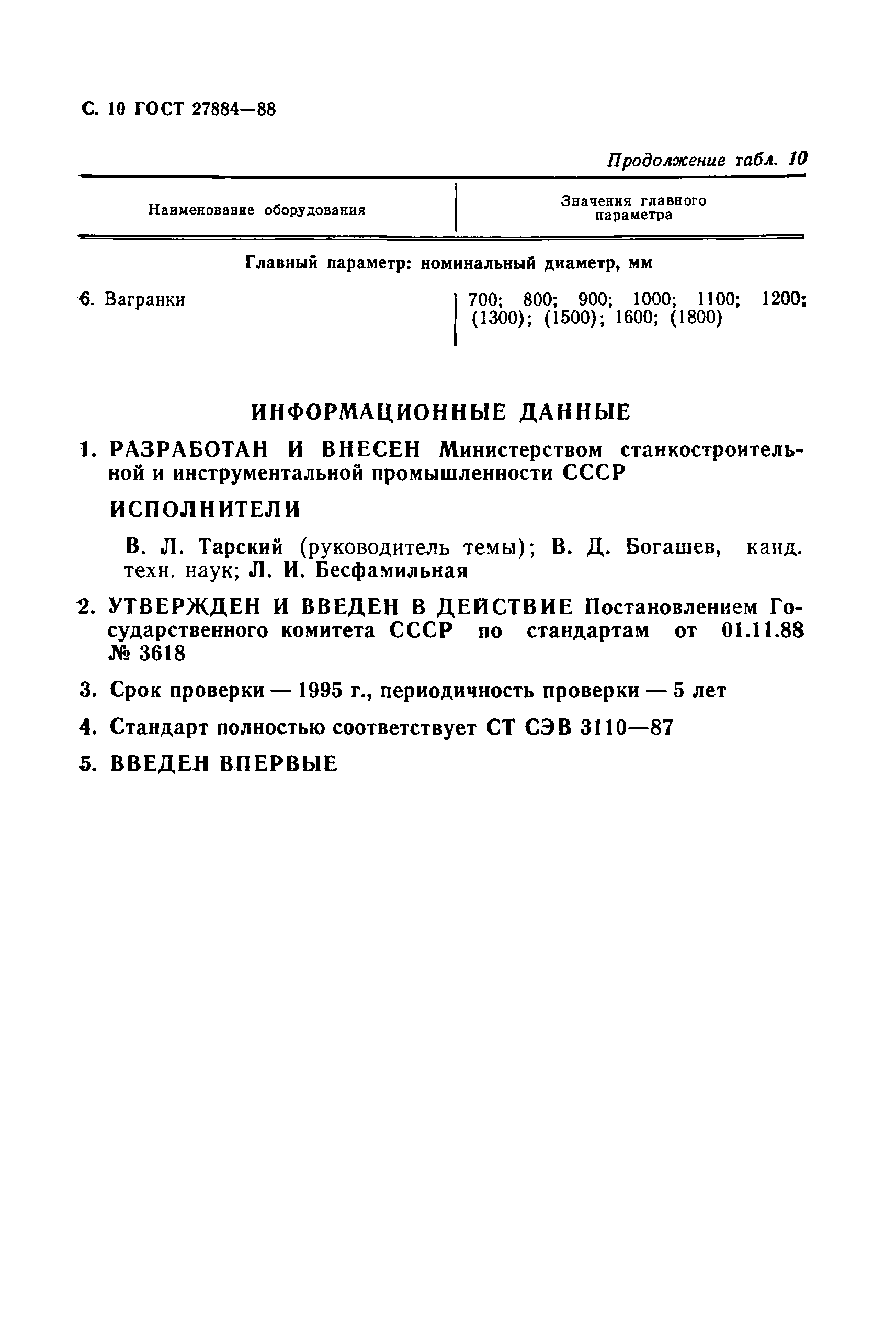 Страница 12 ГОСТ 27884-88