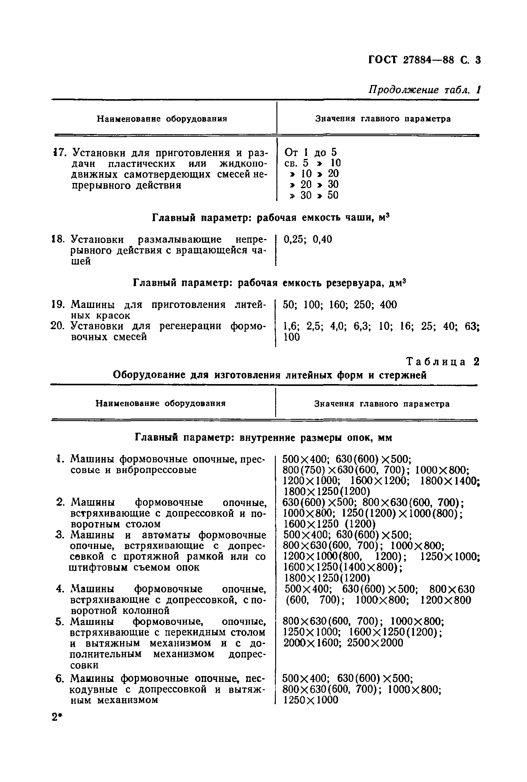 Страница 5 ГОСТ 27884-88