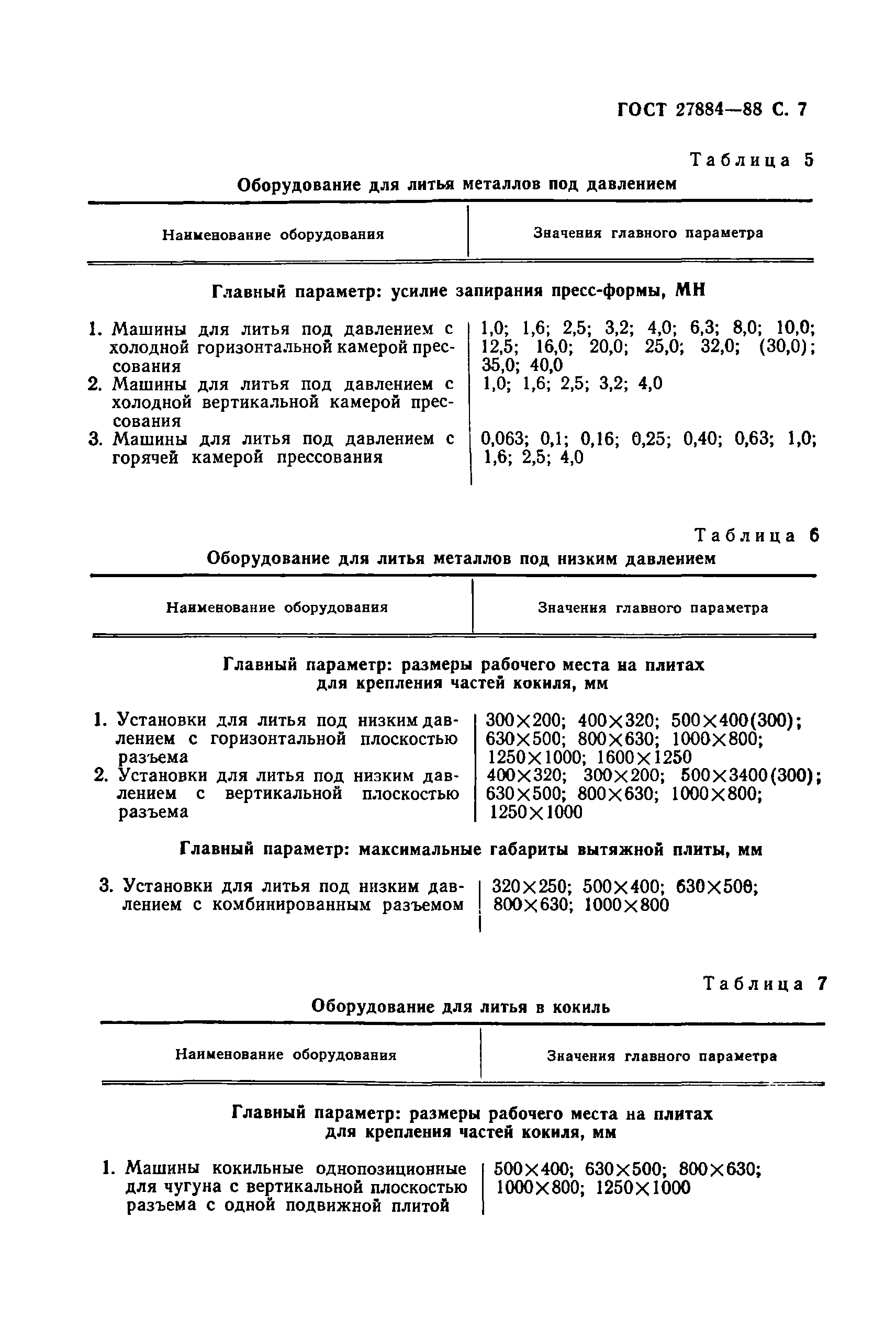 Страница 9 ГОСТ 27884-88