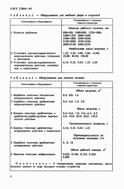 Страница 6 ГОСТ 27884-93
