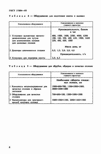 Страница 8 ГОСТ 27884-93