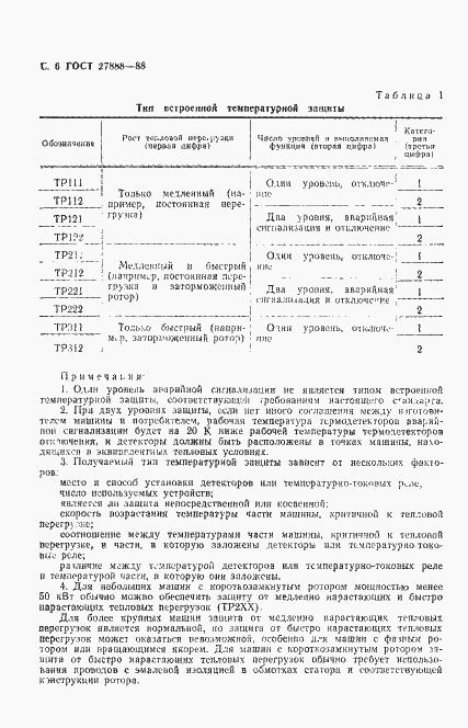 Страница 7 ГОСТ 27888-88