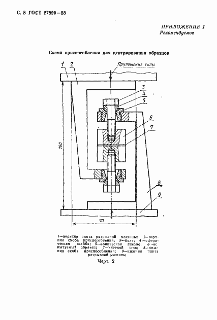 Страница 9 ГОСТ 27890-88