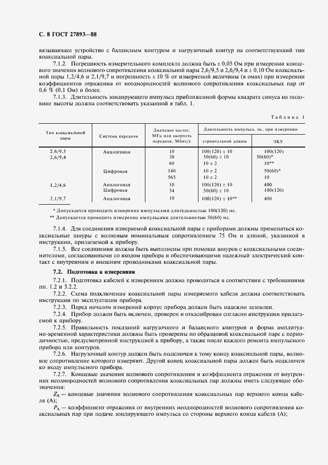 Страница 10 ГОСТ 27893-88