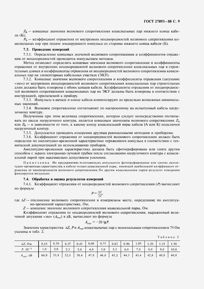 Страница 11 ГОСТ 27893-88