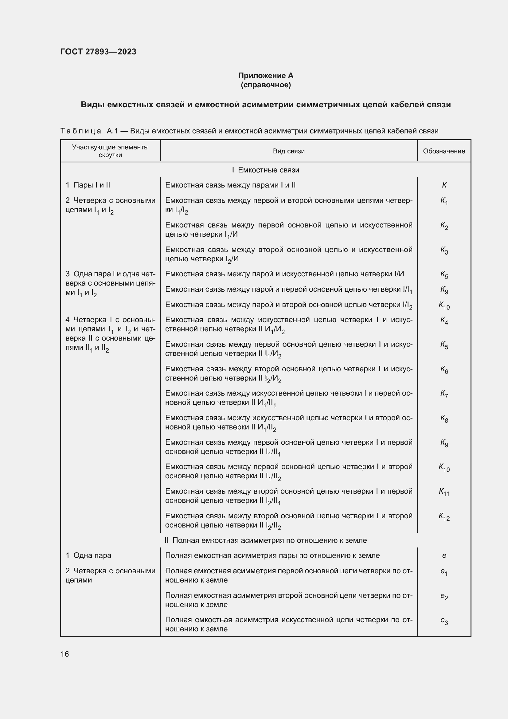 Страница 21 ГОСТ 27893-2023