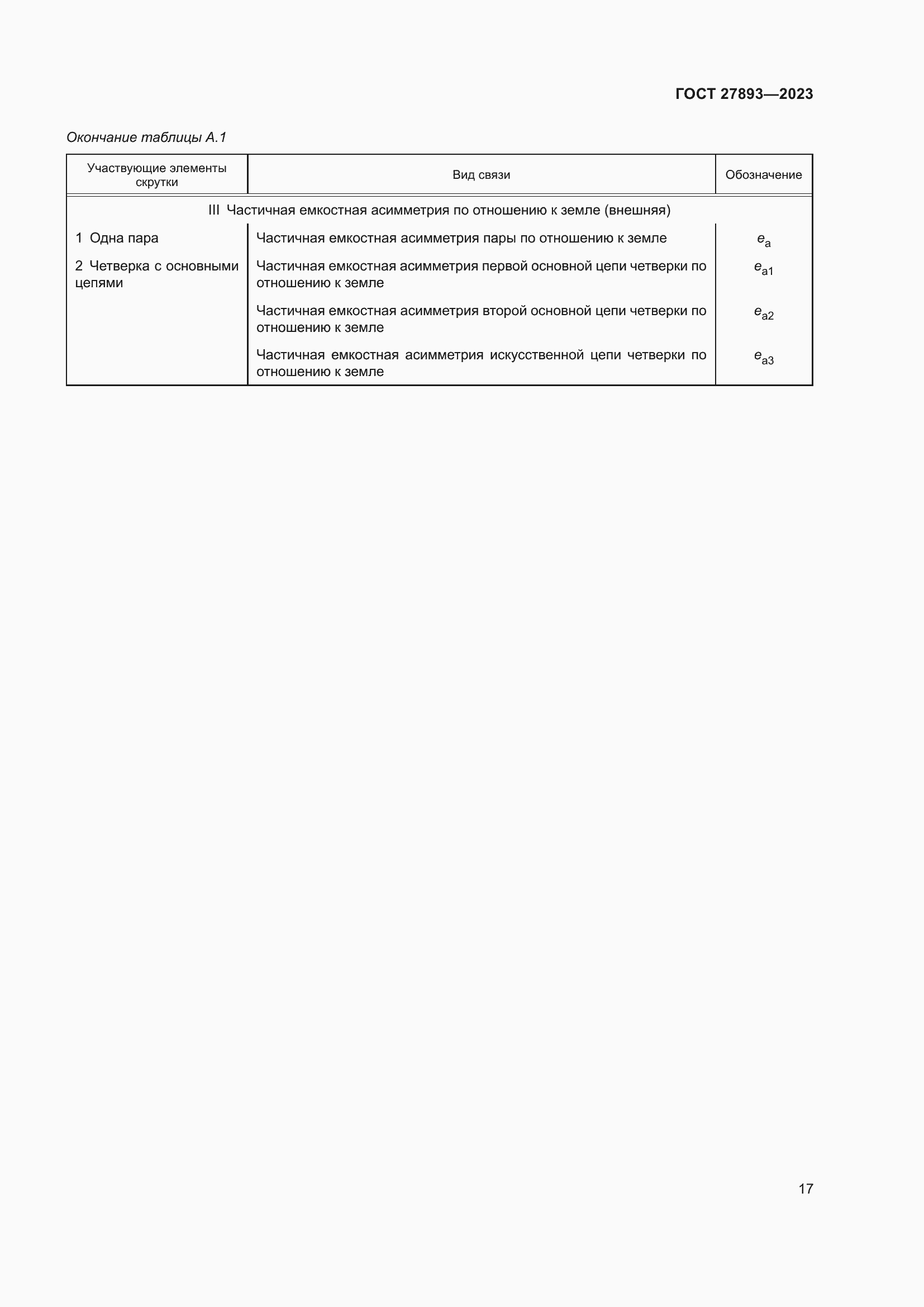 Страница 22 ГОСТ 27893-2023