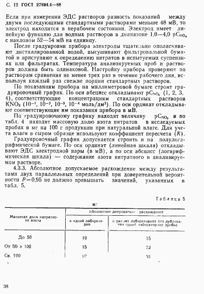 Страница 12 ГОСТ 27894.4-88
