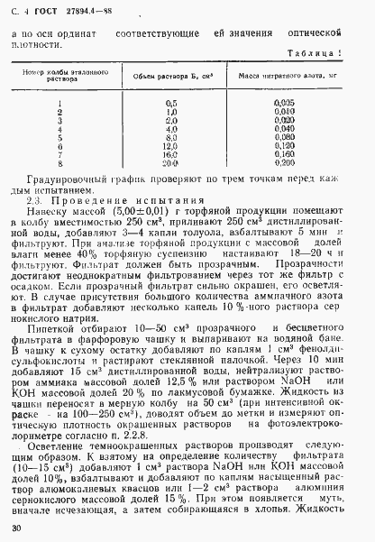 Страница 4 ГОСТ 27894.4-88