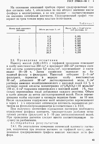 Страница 4 ГОСТ 27894.5-88