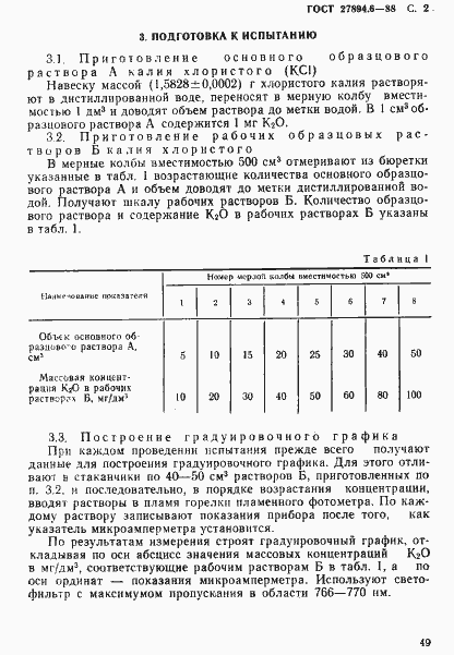 Страница 2 ГОСТ 27894.6-88