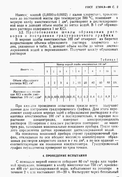 Страница 2 ГОСТ 27894.9-88