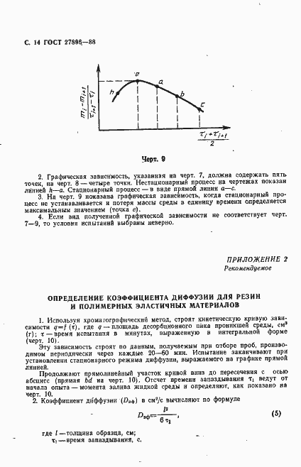 Страница 15 ГОСТ 27896-88