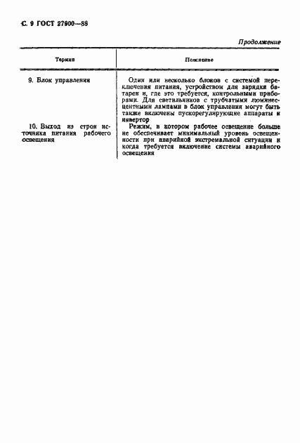 Страница 10 ГОСТ 27900-88