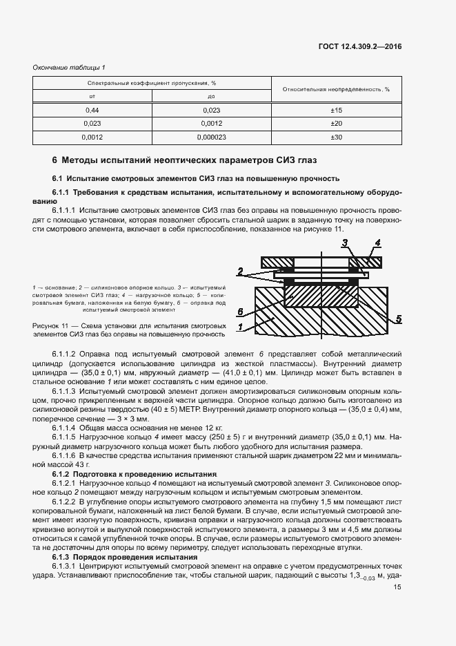 Страница 20 ГОСТ 12.4.309.2-2016